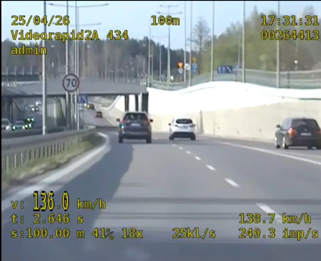 Zatrzymanie prawa jazdy za nadmierną prędkość